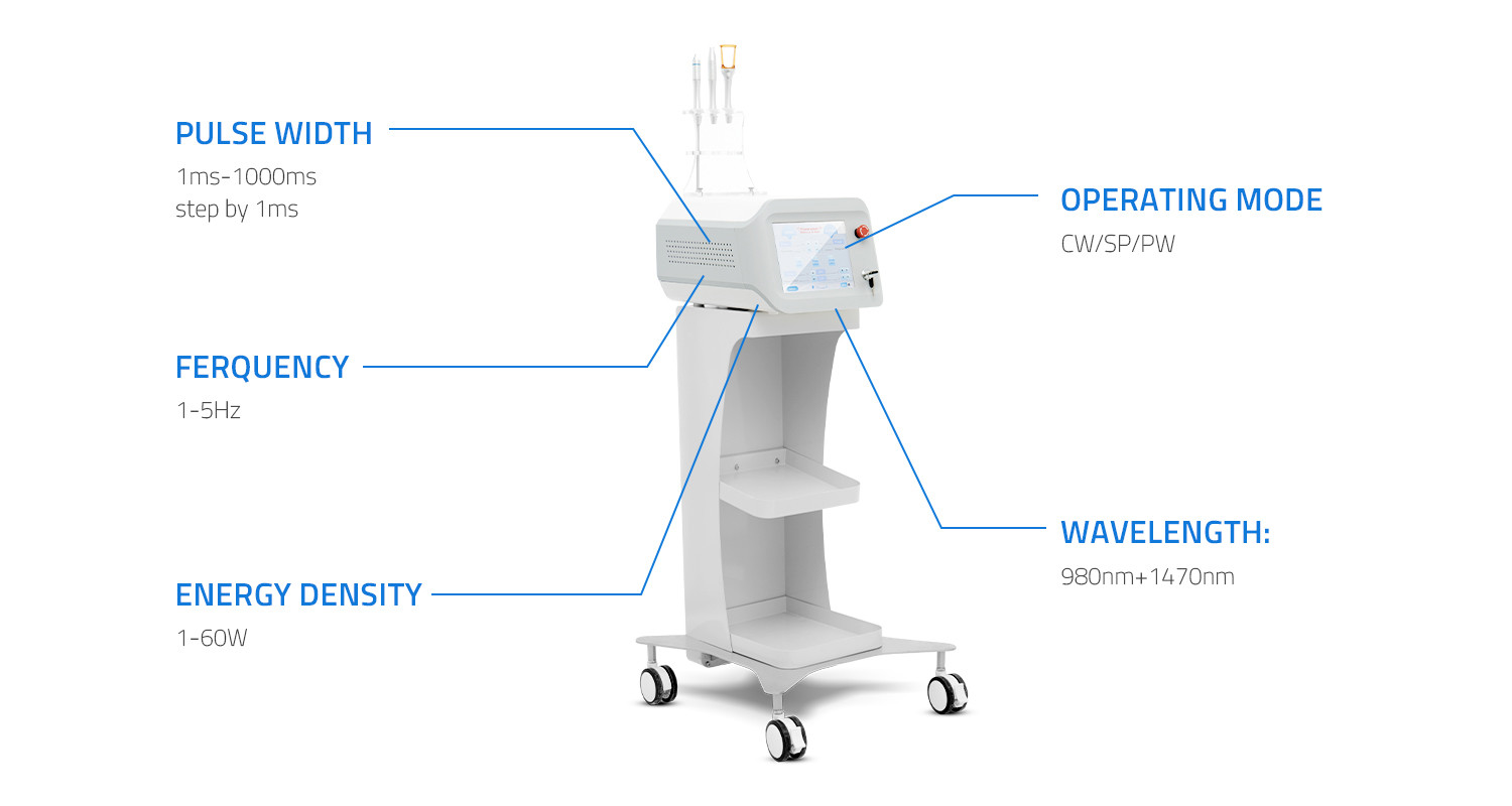 Photon-ENDOLIFT1470nm 1470 nm Laser Platform product detail 2