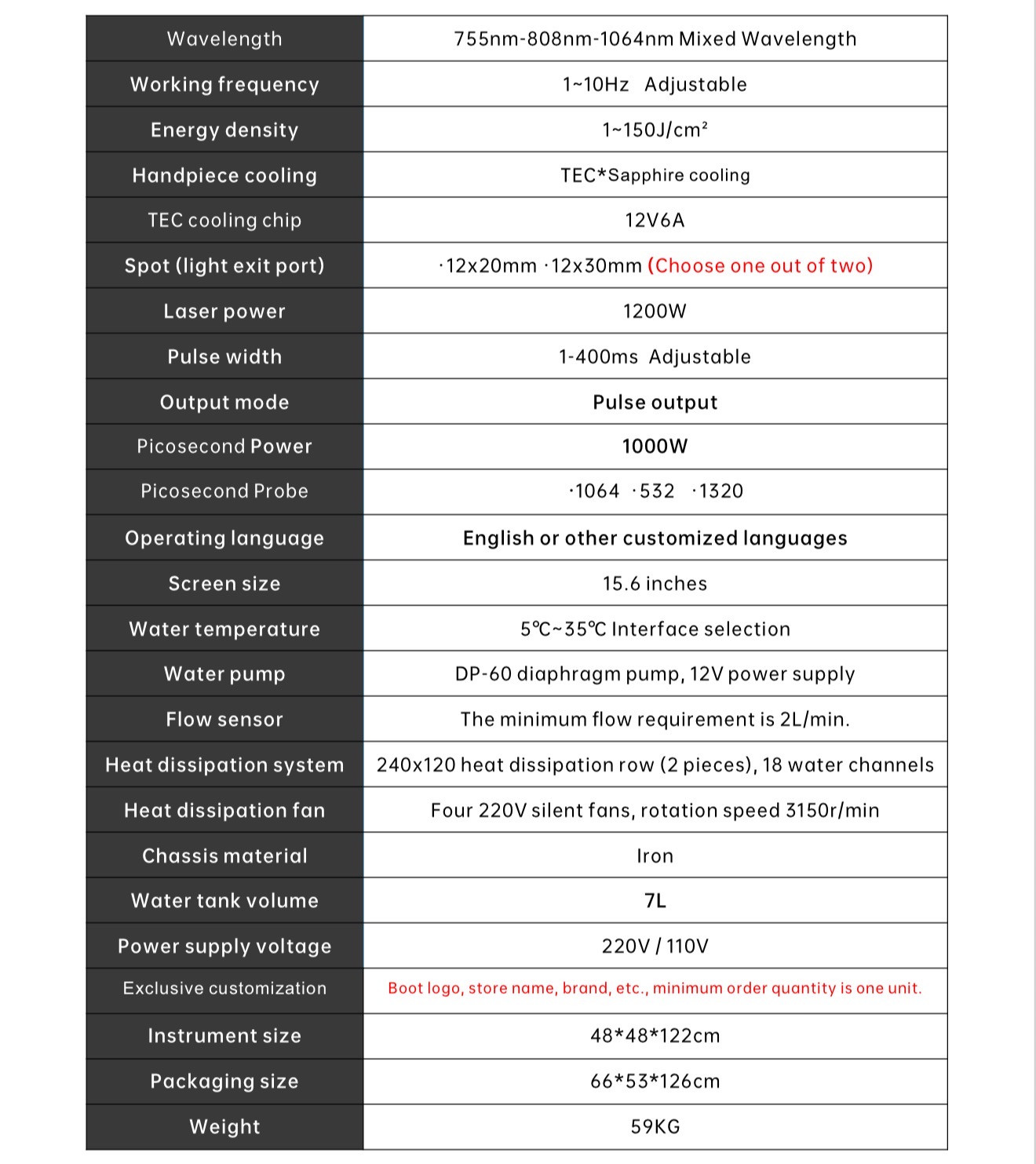 Photon-MID229 2-in-1 Laser Platform product detail 1