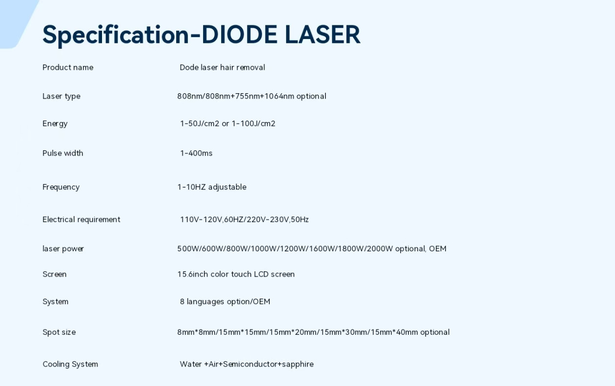 Photon-PLD191 Diode Laser Platform product detail 1