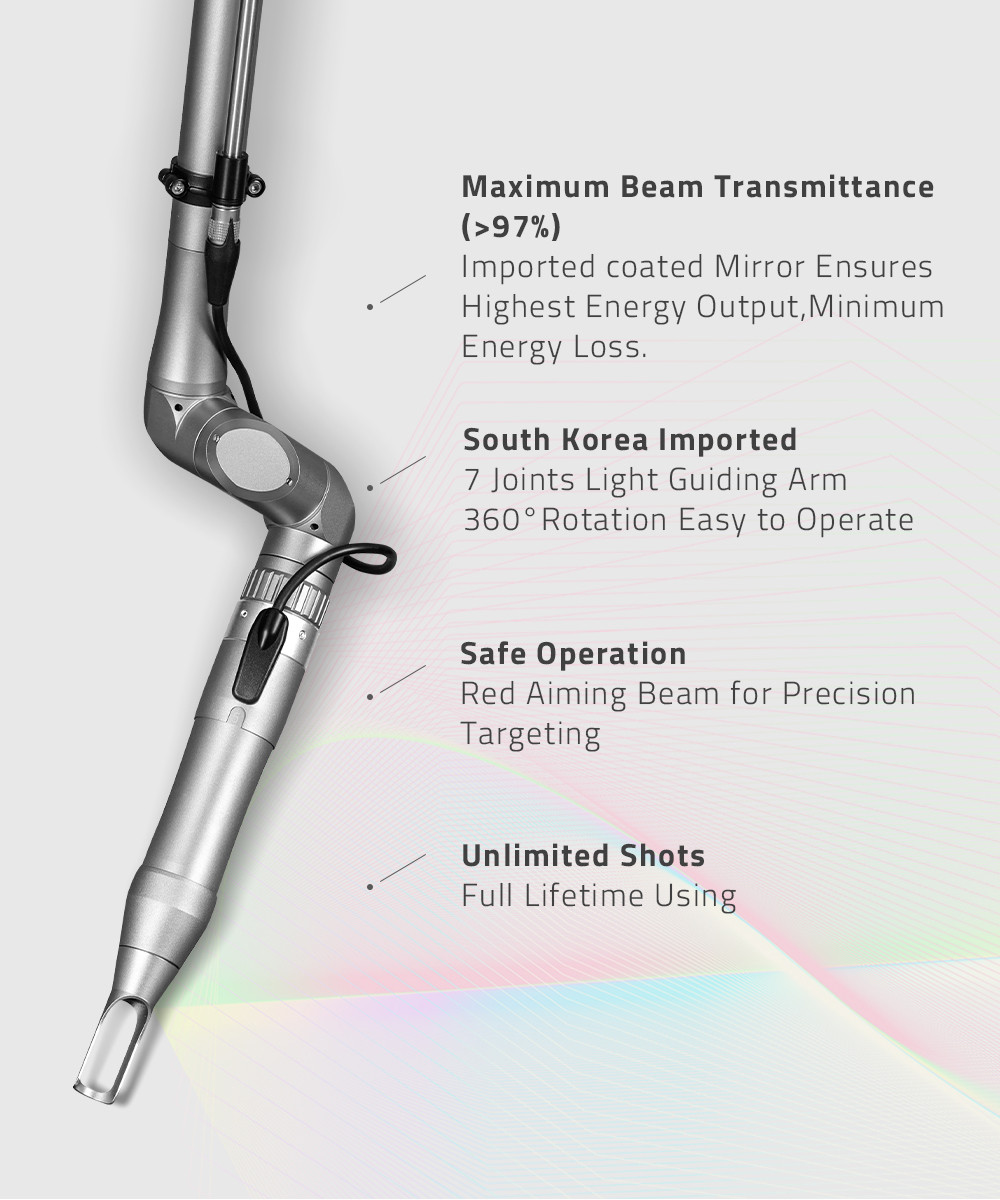 Photon-RS94 Picosecond Laser Platform product detail 7