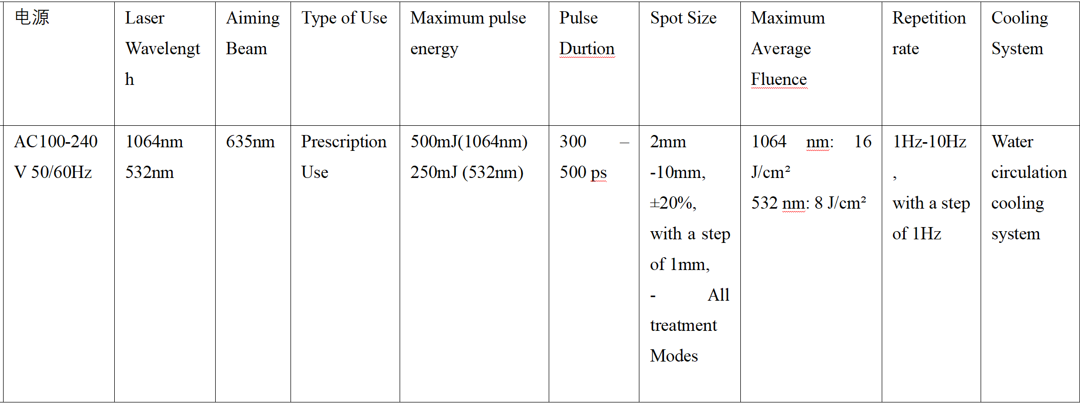 Photon-RS94 Picosecond Laser Platform product detail 8