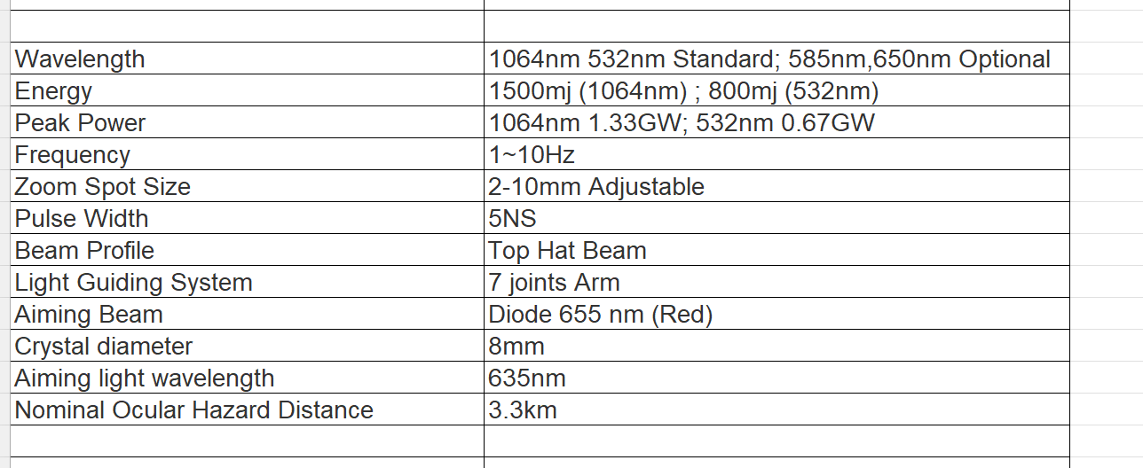 Photon-VNG148 Q-switched and Picosecond Laser Platform product detail 1