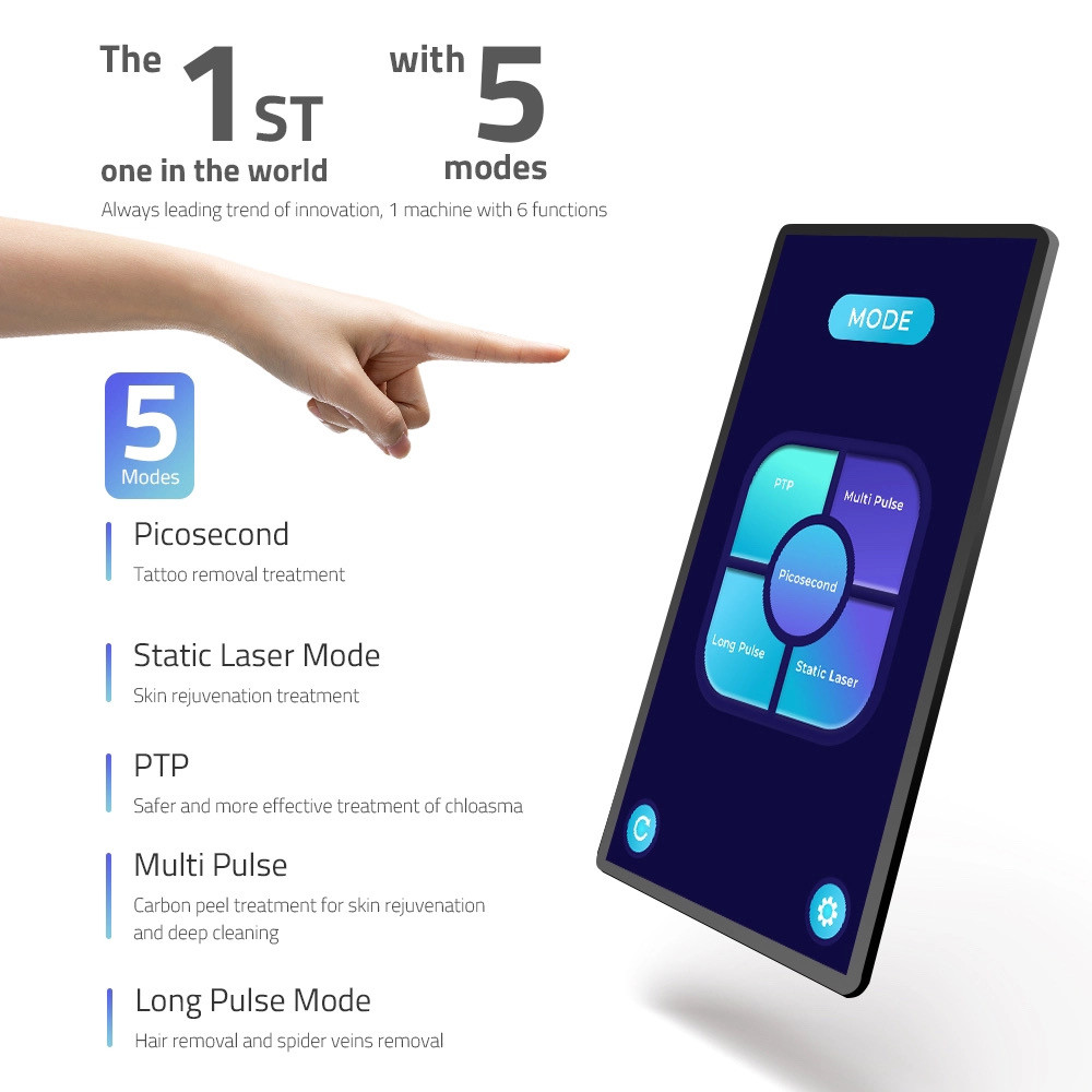 Photon-VNG148 Q-switched and Picosecond Laser Platform product detail 2