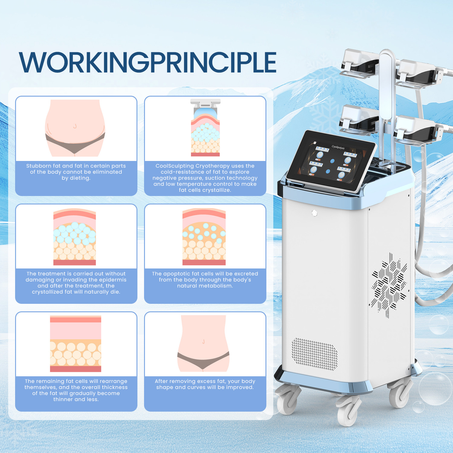 Vortex-Cro774 360-degree Cryolipolysis Platform product detail 6
